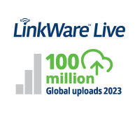 測試結果管理的重大里程碑